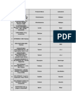 Medicamentos PDF