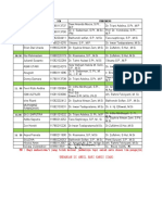 Jadwal Seminar Selasa 13 Desember 2022