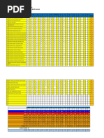 TEMPLATE Keputusan Peperiksaan 