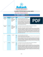 Schedule of Medical (XII Passed) - 2018