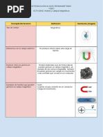 Imanes y Campos Magnéticos