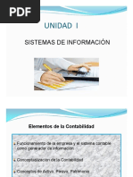 Presentación Unidad 1 - Sistemas de Información