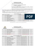 Classificacao Preliminar Concurso