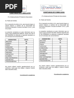 Constancia de II Simulacro