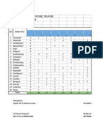 Presentase RPK Agustus 22