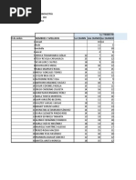 Registro de Calificaciones