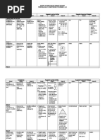 Health GR 123 (1ST To 4TH Quarter) - MG Bow