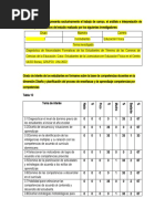 Datos para La Presentacion GRUPO I