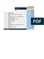 Analsisi LQ, Shiftshare, Tipologi Klassen, Indeks Williamson