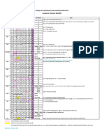 Document 1 CPCE Academic Calendar 2022-23 (Updated 22 Aug 2022)