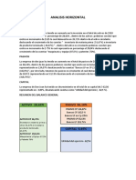 Analisis Horizontal Caso 1 Finanzas