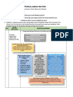 LK - RESUME PENDALAMAN MATERI PPG 2022 Mo 3 KB 1