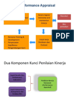 Presentation KPI