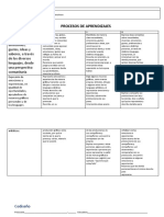 Plan Analitico