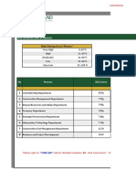 2023 Annual Plan Risk Management