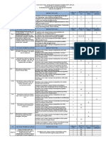 Analisis PTS Kelas 4 Semester 1 B