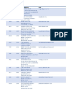 Municipal Roster by Name