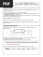 Fiche 12 CG