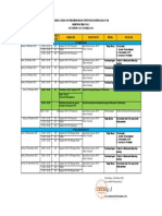 Jadwal Kegiatan PKB MGMP Matematika 2