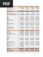 FM 2 Assignment