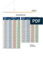 Tabel Angsuran Kredit Pumk