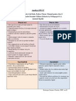 Analiza SWOT