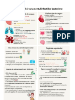 Sepsisul Şi Tratamentul Infectiilor Bacteriene