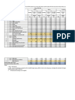 Annexures For Press Release in Excel Nov2022