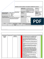 Ladders, Hop Ups Risk Assessment