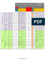 Matriz IAA - 2022 v.02