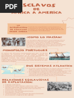 Infografia de Historia