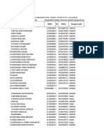 Daft PD SDN Cintawinaya 2022-2023