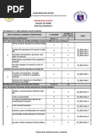 Practical Research 1 Budget of Work