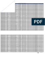 Plazas Vacantes - Agp - Directivas - Jerarquicas - Especialistas - Ugel 08 Cañete - Ok