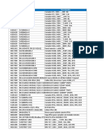 Lista de Precios Manelsa Mayo 2018