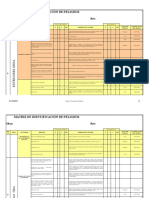 Matriz Miper Construccion y Carpinteria