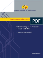 Resolucion Sie 083 2007 Tabla Homologada de Consumos de Equipos Electricos