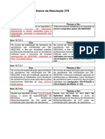 Alterações Na Res 279 Pela Res 517-1