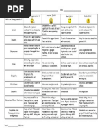 BiographyReportRubric 1