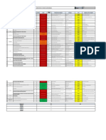 SIG GD RG 03 Expectativas Necesidades PI