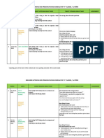 2022-2023 C LEVEL 1st TERM L&S PACING