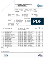 Classifiche Allievi