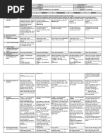 DLL - Mathematics 6 - Q2 - W5