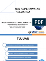 Diagnosis Keperawatan Keluarga