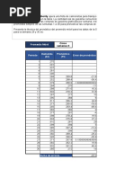 1 Promedio Movil Simple