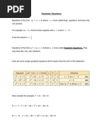 Quadratic Equations Lecture Note - 1