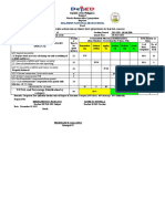 Tos Carpentry 2ND QTR 2022-23