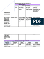 Rúbrica de Evaluación - Química - 3ero Bgu FP