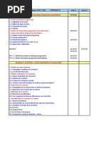 Cahier Physique TS1 PDF