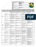 Boletas de Notas